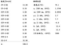 Figure BDA0003010836120001441