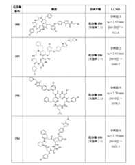 Figure 2022507958000095