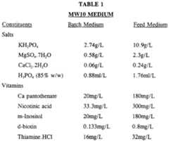 Figure imgf000011_0001