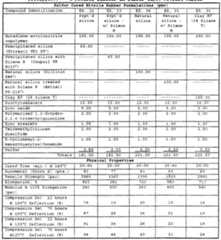 Figure imgf000043_0001