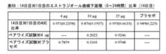 Figure 2018538290