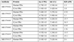 Figure imgf000132_0001