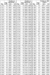 Figure imgf000017_0001