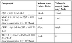 Figure imgf000541_0001