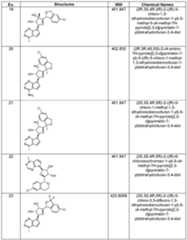 Figure imgf000072_0001