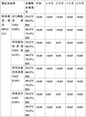 Figure BDA0000460534280000061