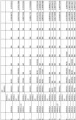 Figure imgf000230_0001