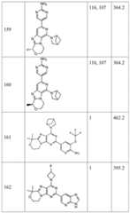 Figure BDA0001402557760002291