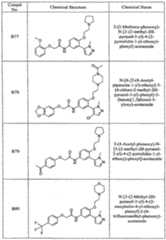 Figure imgf000064_0001