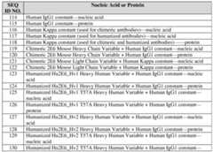 Figure imgf000061_0001