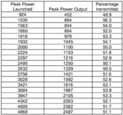 Figure imgf000057_0001