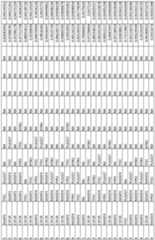 Figure imgf000143_0001