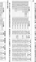 Figure BDA0003859758090000571