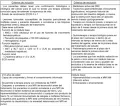 Figure imgf000028_0001