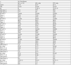 Figure imgf000347_0002