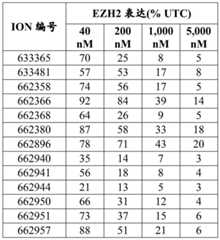Figure BDA0002715438180001752