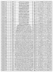 Figure imgf000276_0001