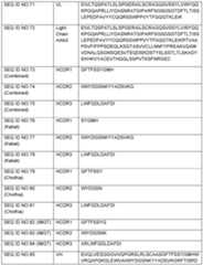 Figure imgf000050_0001