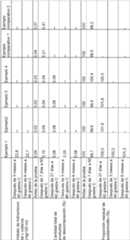 Figure imgf000016_0001