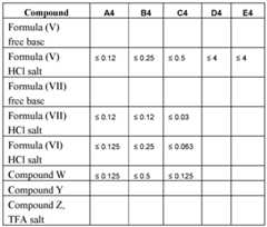 Figure imgf000148_0001