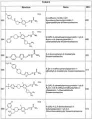 Figure imgf000143_0001