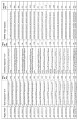 Figure imgf000163_0001