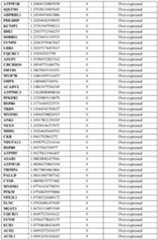 Figure imgf000187_0001