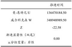 Figure BDA0003309870340000121