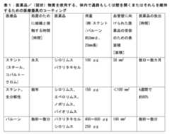 Figure 2022537432000002