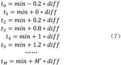 Figure BDA0003646673570000041