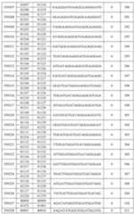 Figure 112021075844870-pat00028