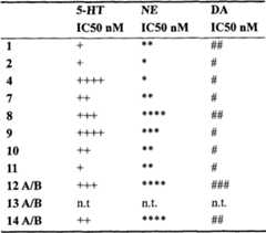 Figure A20088001832400662