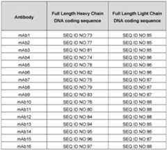 Figure imgf000023_0001