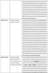 Figure imgf000036_0001