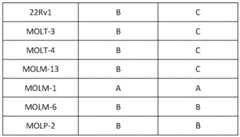 Figure imgf000101_0001