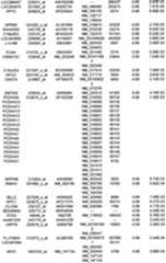 Figure 112018088977530-pat00233