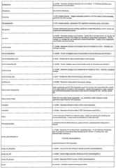 Figure imgf000016_0001