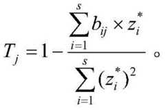 Figure RE-GDA0002367987680000111