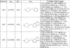 Figure A20058002669606932