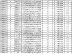 Figure imgf000077_0001