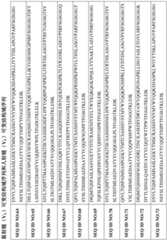 Figure BDA0003148067940000461