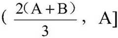 Figure BDA0001812618130000063