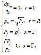 Figure 171834DEST_PATH_IMAGE003