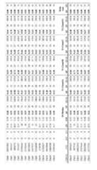 Figure imgf000086_0001