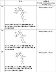 Figure BDA0000414823830001181