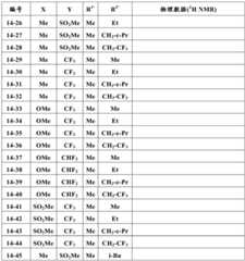 Figure BDA0001637506130000811