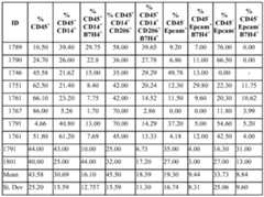 Figure imgf000075_0001