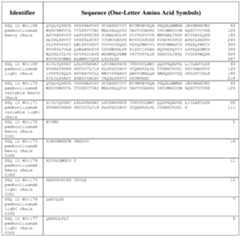 Figure imgf000483_0001