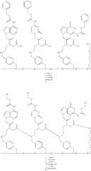 Figure US07727713-20100601-C00097