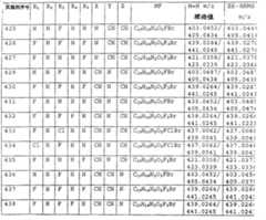 Figure C03808042D05032